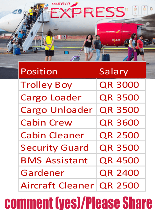 Qatar airport job 2019